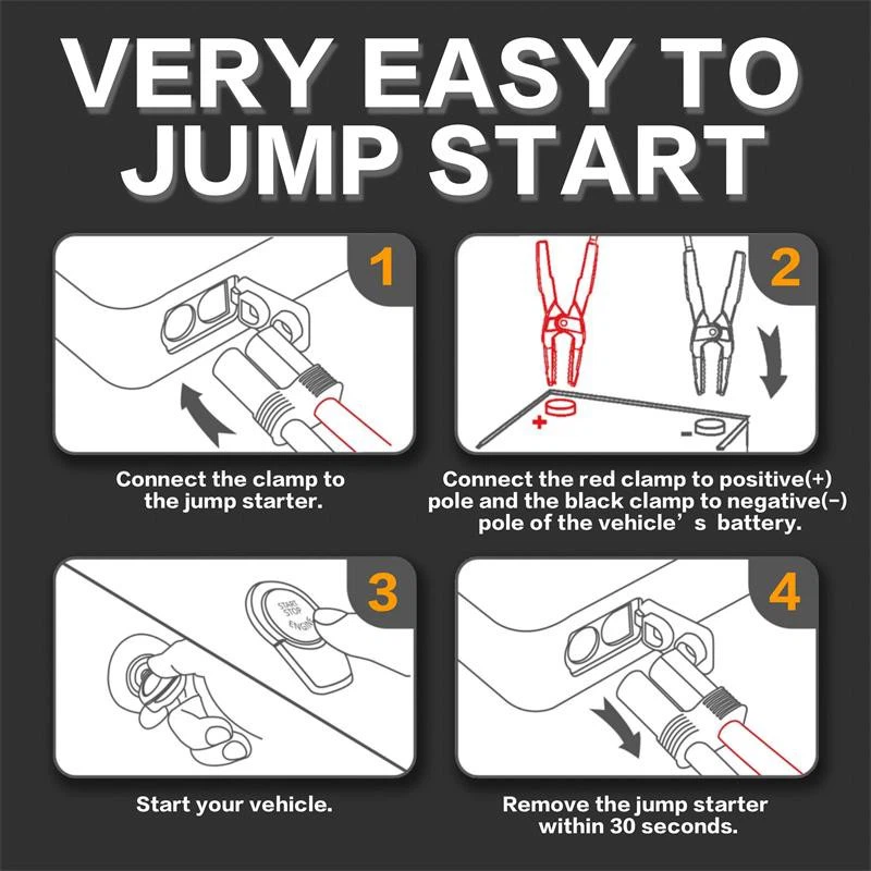 Best Car Jump Starter With Air Compressor